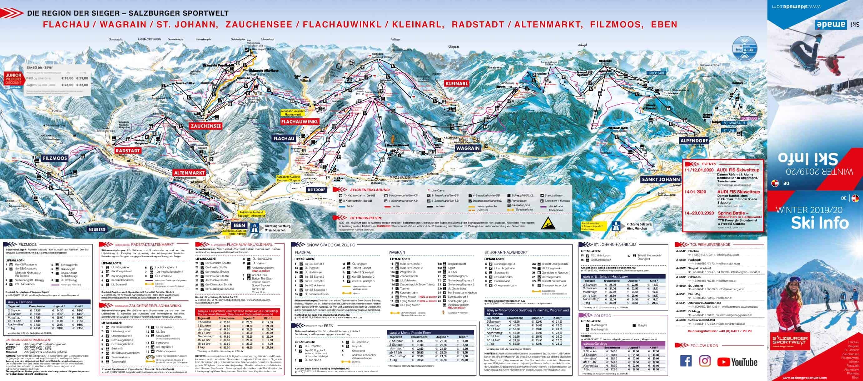 Salzburger Sportwelt Pistkarta