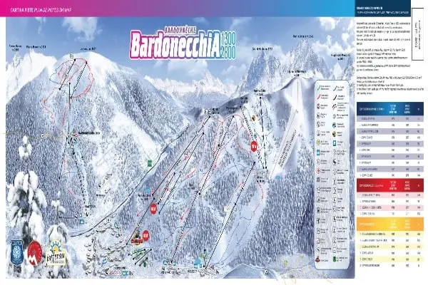 Bardonecchia – Pistkarta